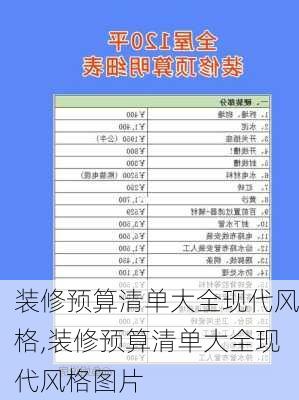 装修预算清单大全现代风格,装修预算清单大全现代风格图片