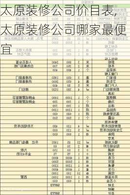 太原装修公司价目表,太原装修公司哪家最便宜