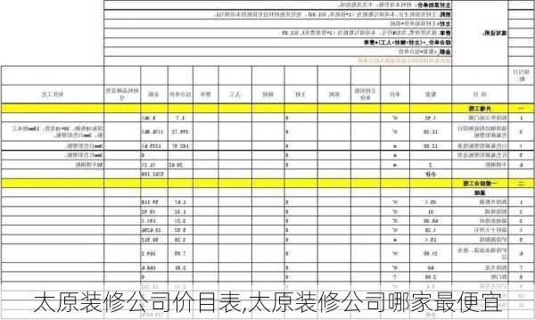 太原装修公司价目表,太原装修公司哪家最便宜