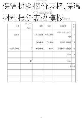 保温材料报价表格,保温材料报价表格模板