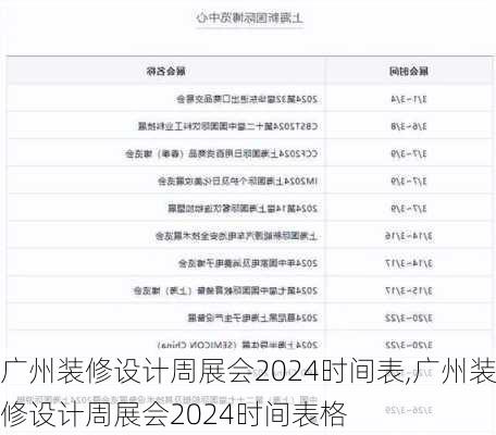 广州装修设计周展会2024时间表,广州装修设计周展会2024时间表格