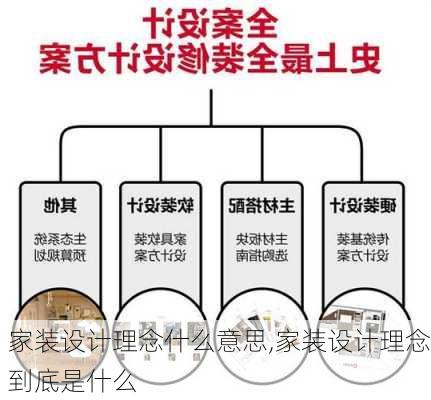 家装设计理念什么意思,家装设计理念到底是什么