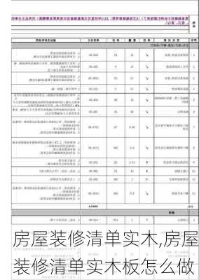 房屋装修清单实木,房屋装修清单实木板怎么做