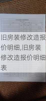 旧房装修改造报价明细,旧房装修改造报价明细表