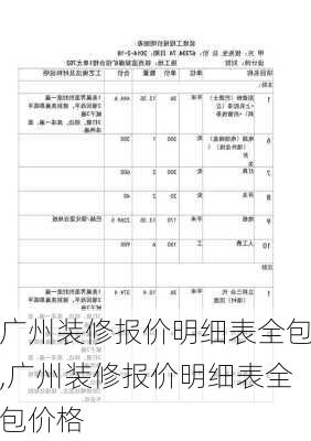 广州装修报价明细表全包,广州装修报价明细表全包价格