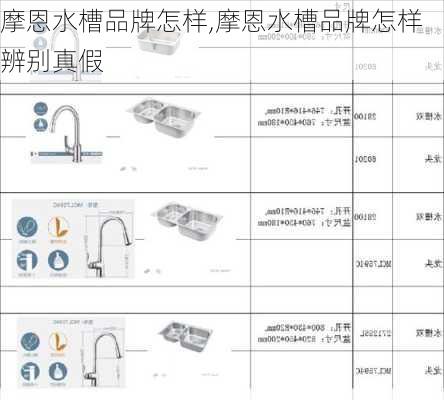 摩恩水槽品牌怎样,摩恩水槽品牌怎样辨别真假