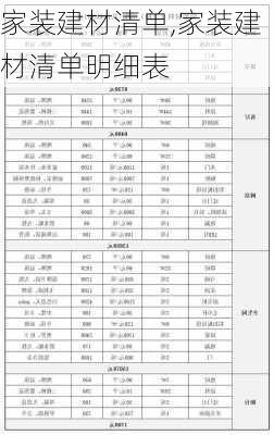 家装建材清单,家装建材清单明细表