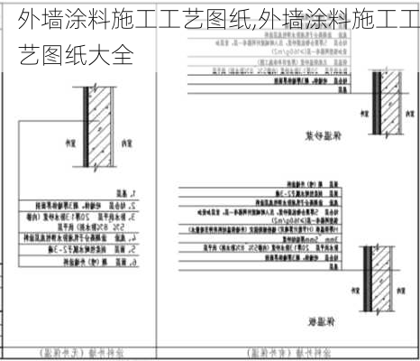 外墙涂料施工工艺图纸,外墙涂料施工工艺图纸大全