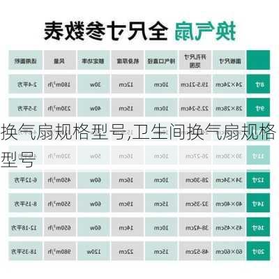 换气扇规格型号,卫生间换气扇规格型号