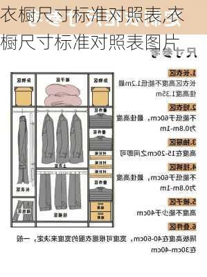 衣橱尺寸标准对照表,衣橱尺寸标准对照表图片