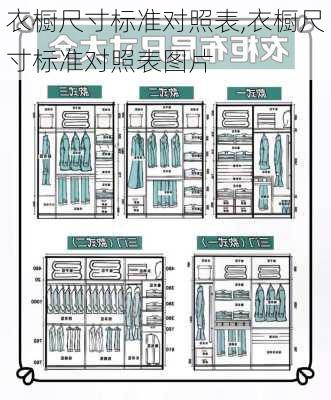 衣橱尺寸标准对照表,衣橱尺寸标准对照表图片