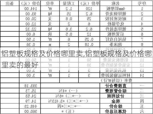 铝塑板规格及价格哪里卖,铝塑板规格及价格哪里卖的最好