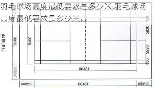 羽毛球场高度最低要求是多少米,羽毛球场高度最低要求是多少米高