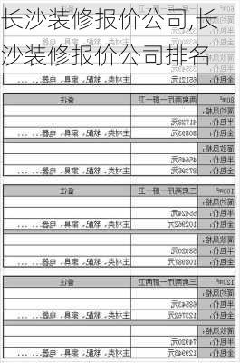 长沙装修报价公司,长沙装修报价公司排名