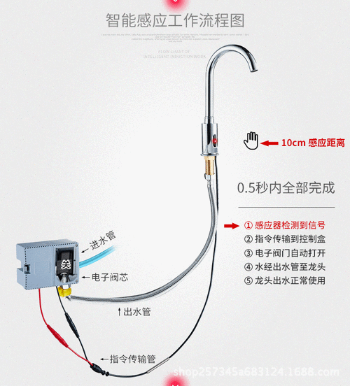 感应水龙头原理及安装,感应水龙头怎么安装方法