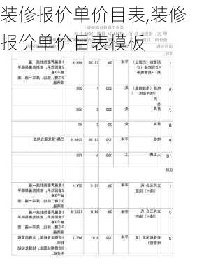 装修报价单价目表,装修报价单价目表模板