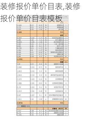 装修报价单价目表,装修报价单价目表模板