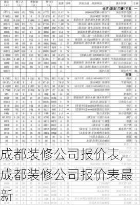 成都装修公司报价表,成都装修公司报价表最新