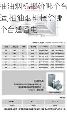 抽油烟机报价哪个合适,抽油烟机报价哪个合适省电