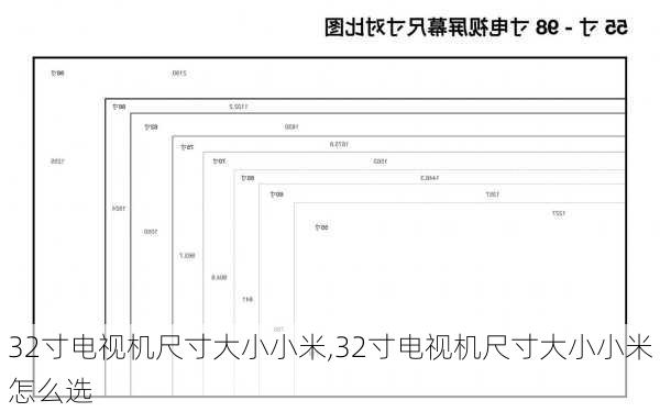 32寸电视机尺寸大小小米,32寸电视机尺寸大小小米怎么选