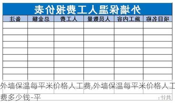 外墙保温每平米价格人工费,外墙保温每平米价格人工费多少钱-平