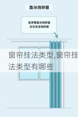 窗帘挂法类型,窗帘挂法类型有哪些