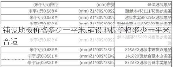 铺设地板价格多少一平米,铺设地板价格多少一平米合适