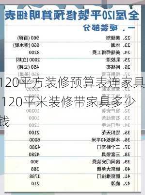 120平方装修预算表连家具,120平米装修带家具多少钱