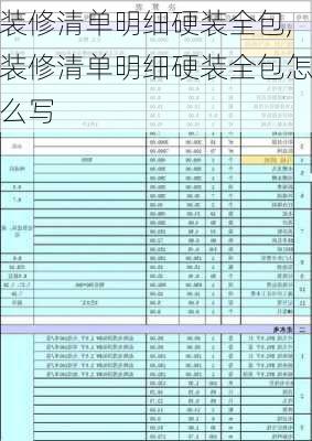 装修清单明细硬装全包,装修清单明细硬装全包怎么写