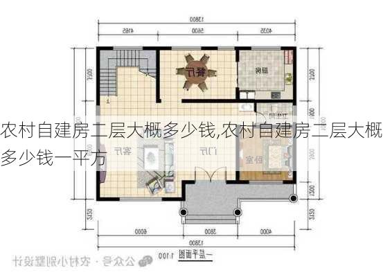 农村自建房二层大概多少钱,农村自建房二层大概多少钱一平方