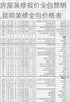 房屋装修报价全包昆明,昆明装修全包价格表