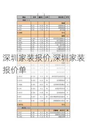 深圳家装报价,深圳家装报价单