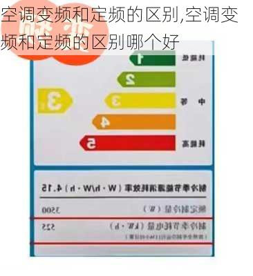 空调变频和定频的区别,空调变频和定频的区别哪个好