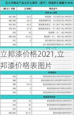 立邦漆价格2021,立邦漆价格表图片