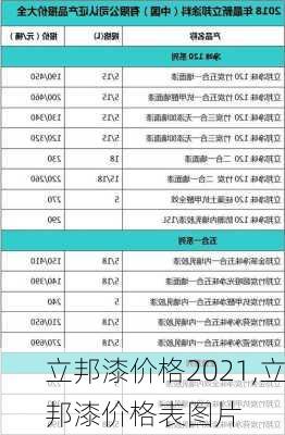 立邦漆价格2021,立邦漆价格表图片