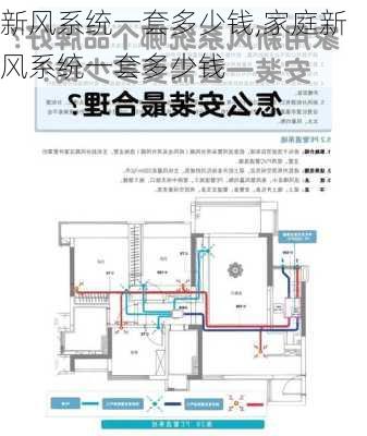 新风系统一套多少钱,家庭新风系统一套多少钱