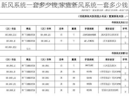 新风系统一套多少钱,家庭新风系统一套多少钱