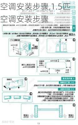 空调安装步骤,1.5匹空调安装步骤