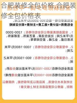 合肥装修全包价格,合肥装修全包价格表