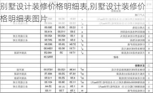 别墅设计装修价格明细表,别墅设计装修价格明细表图片