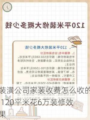 装潢公司家装收费怎么收的,120平米花6万装修效果