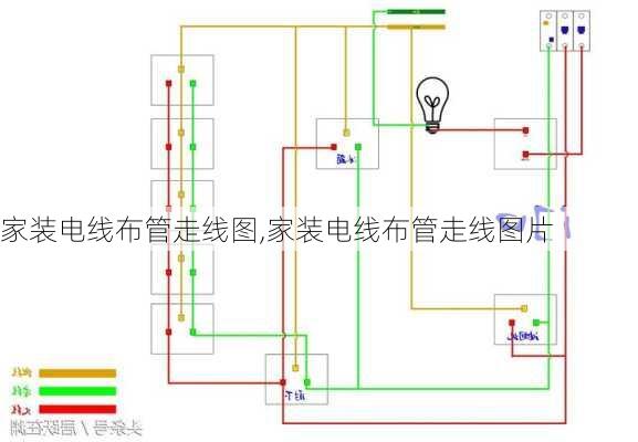 家装电线布管走线图,家装电线布管走线图片