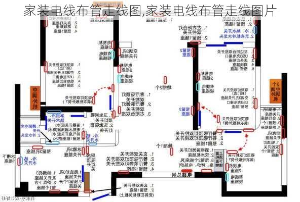 家装电线布管走线图,家装电线布管走线图片