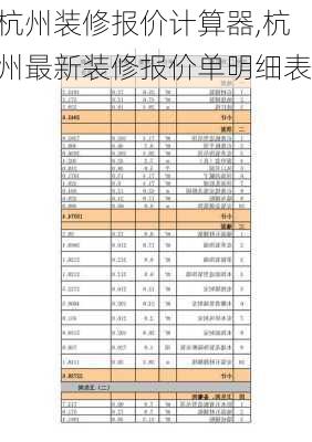 杭州装修报价计算器,杭州最新装修报价单明细表