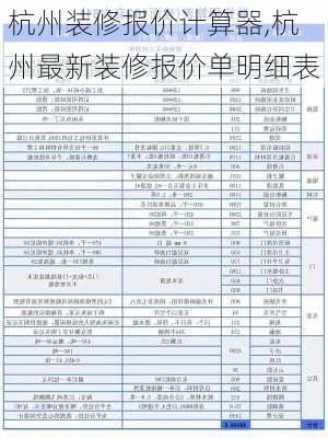 杭州装修报价计算器,杭州最新装修报价单明细表