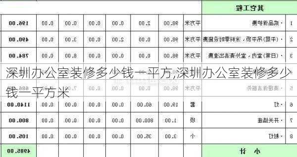 深圳办公室装修多少钱一平方,深圳办公室装修多少钱一平方米