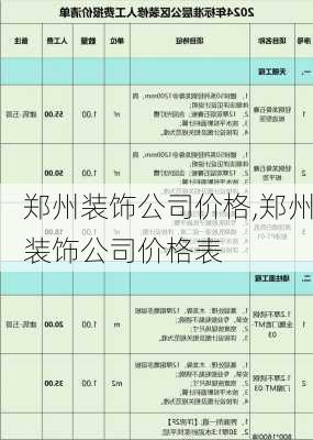 郑州装饰公司价格,郑州装饰公司价格表