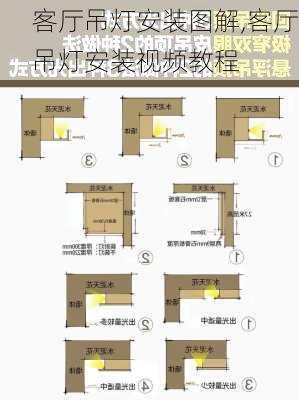 客厅吊灯安装图解,客厅吊灯安装视频教程