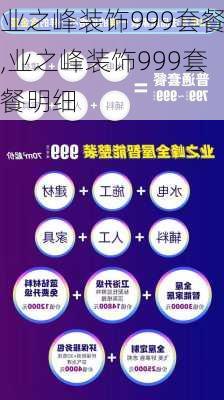 业之峰装饰999套餐,业之峰装饰999套餐明细