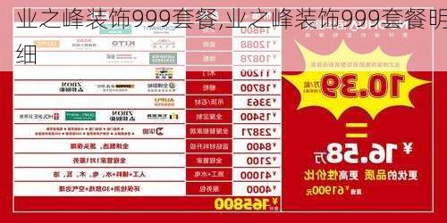 业之峰装饰999套餐,业之峰装饰999套餐明细